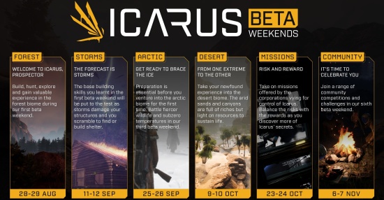 icarus beta weekend